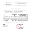 Tổng hợp Danh sách người hành nghề KCB 2025-2026