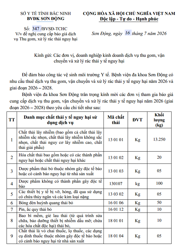 MỜI BÁO GIÁ