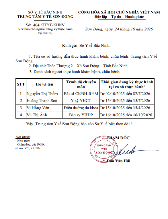 Tổng hợp Danh sách người hành nghề KCB 2025-2026